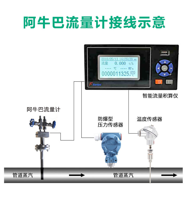 阿牛巴流量計接線示意圖 阿牛巴流量計接線示意圖