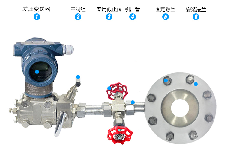一體化孔板流量計 一體化孔板流量計